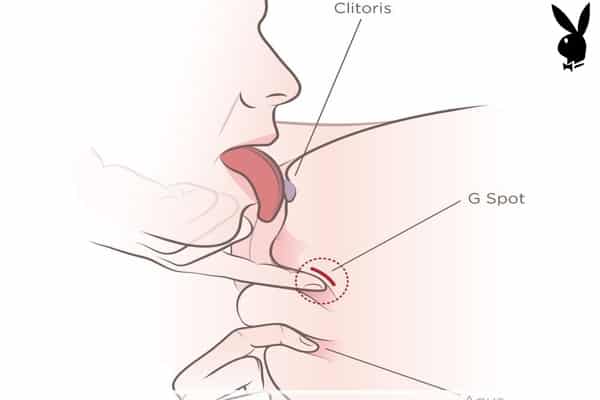 Trong quá trình vét máng bạn có thể dùng tay để kích thích các vị trí nhạy cảm khác