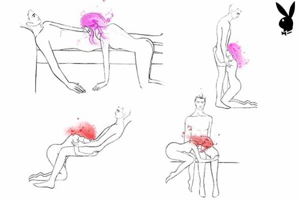Những tư thế thổi kèn thoải mái nhất