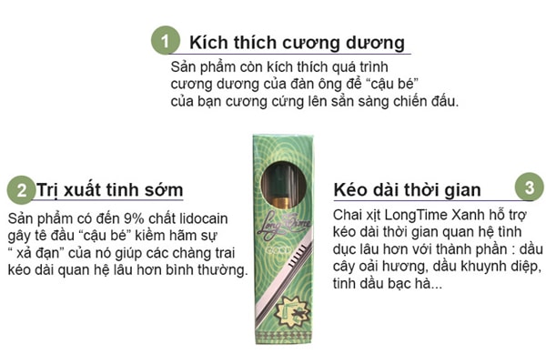 Shop bao cao su Condom Việt