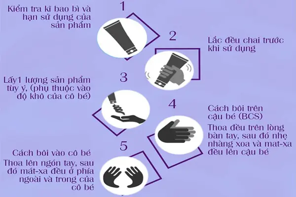 Cách sử dụng gel bôi trơn làm se khít âm đạo Embrace Cách sử dụng gel bôi trơn làm se khít âm đạo Embrace