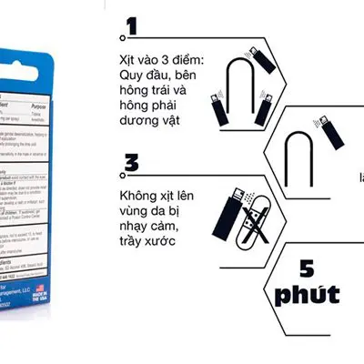 Cách dùng chai xịt Dynamo Delay