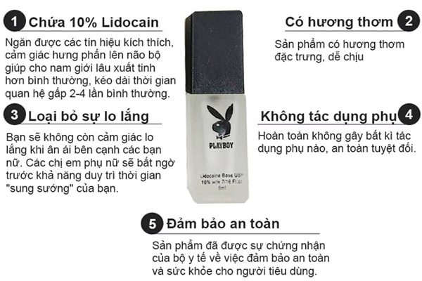Shop bao cao su Condom Việt