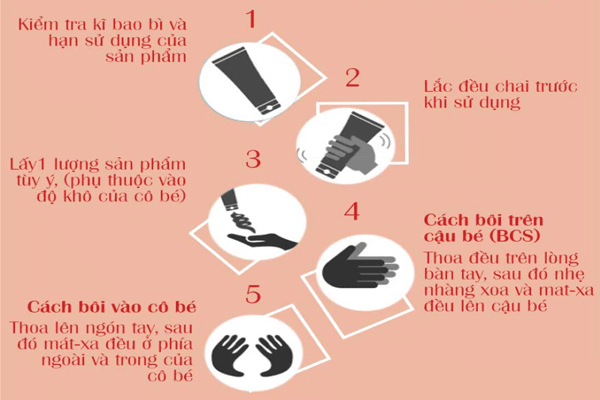 Shop bao cao su Condom Việt