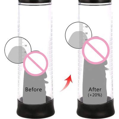 Máy tập dương vật Penis Enlargement Pump