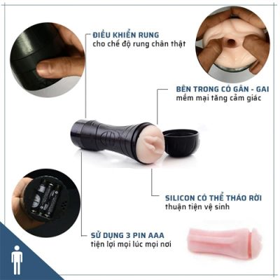 Âm đạo giả Bussy