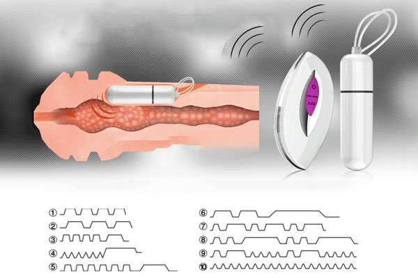Sản phẩm có nhiều chế độ rung từ nhẹ nhàng đến cực khoái