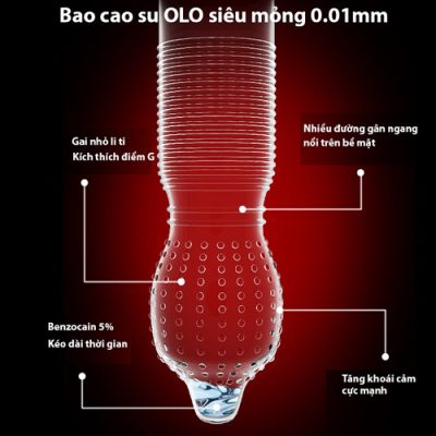 Bao cao su Olo hồng (hộp 10 chiếc)