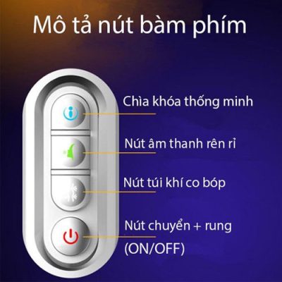 Âm đạo giả Leten 4D