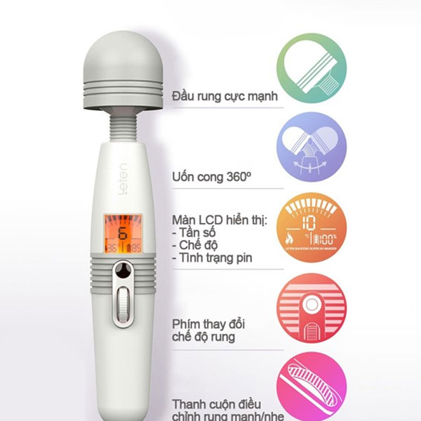 Thiết kế các nút điều kiển đơn giản dễ thực hiện Thiết kế các nút điều kiển đơn giản dễ thực hiện