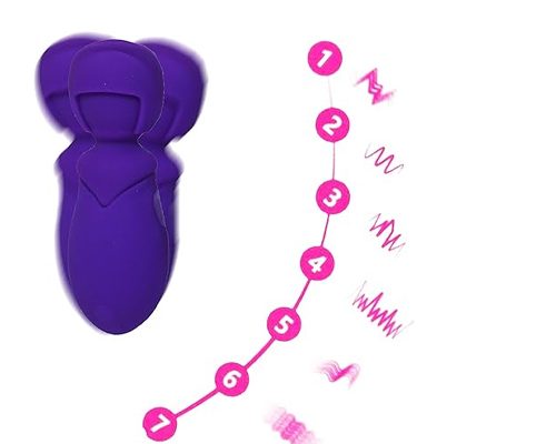 Sản phẩm với 7 chế độ rung mạnh mẽ Sản phẩm với 7 chế độ rung mạnh mẽ