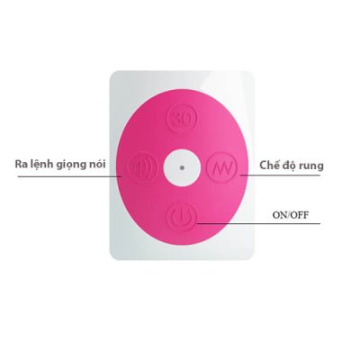 Dương vật giả Pretty Love Gene