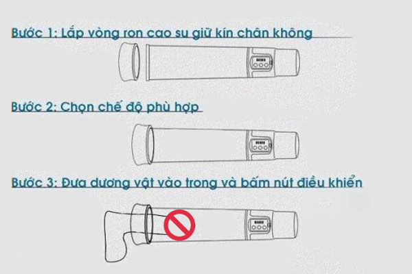 Hình ảnh minh họa các bước thực hiện