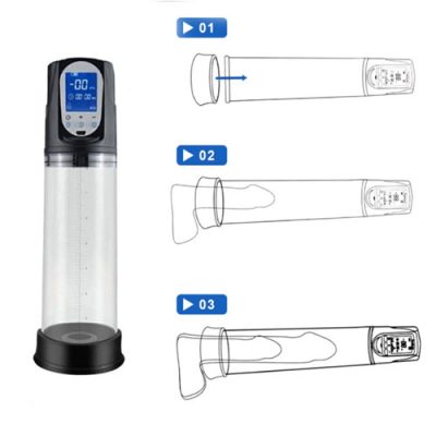 Máy tập dương vật tự động MT21