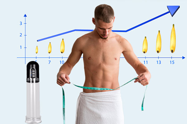 Giúp các qúy ông sở hữu dương vật như ý muốn